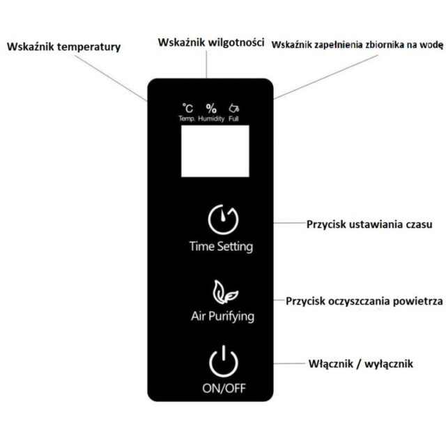 ohukuivati 90w KD10587 1 – 8 – Tööriistad24