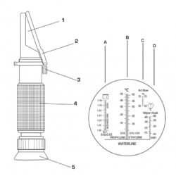 Jahutusvedeliku refraktomeeter TM S AFT 4 – 7 – Tööriistad24